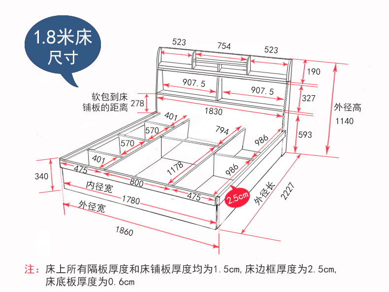 买家具需要注意什么？