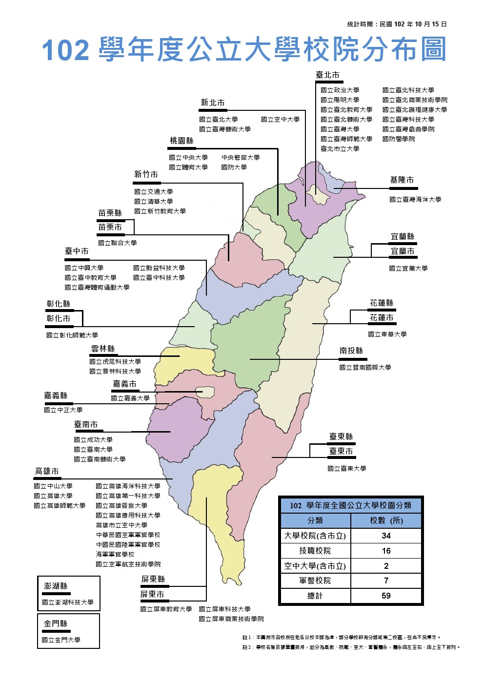 台湾东华大学怎么样