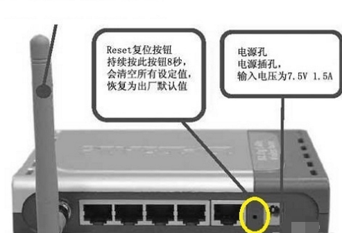 怎样正确设置路由器