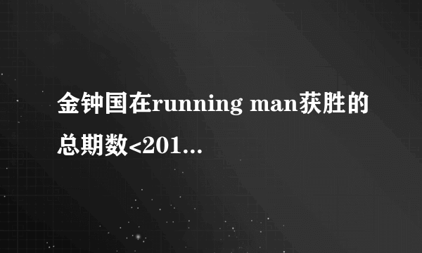 金钟国在running man获胜的总期数<2010-2015>