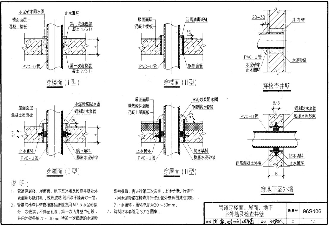 国标图集96s406第13页防水套管