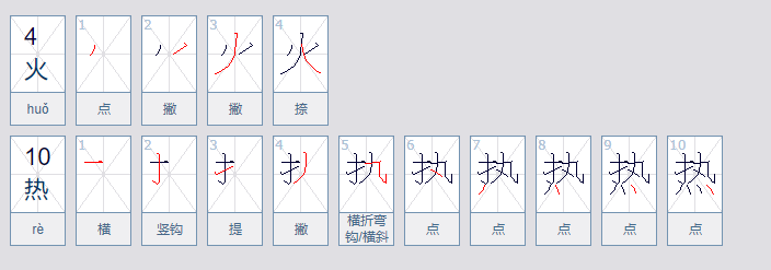 什么的势头填词语