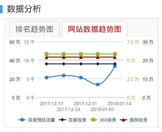 西安市政府官方网站