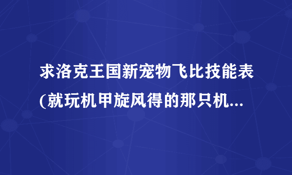 求洛克王国新宠物飞比技能表(就玩机甲旋风得的那只机械系宠物)