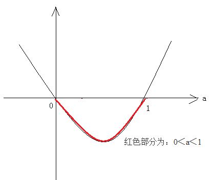 若关于x的不等式……