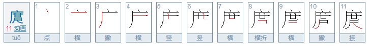 一个度字头一个尺是什么字？