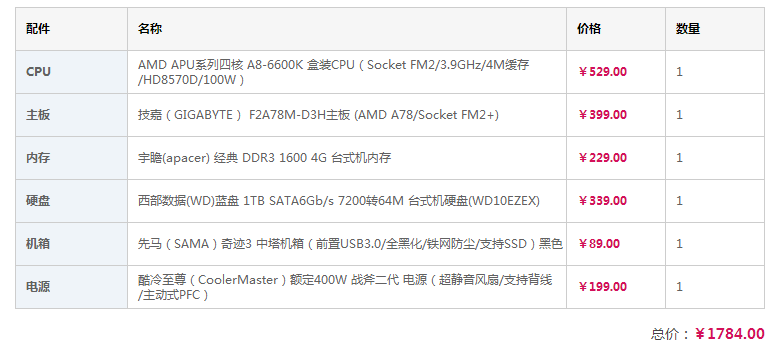 开网店需要怎样的主机好