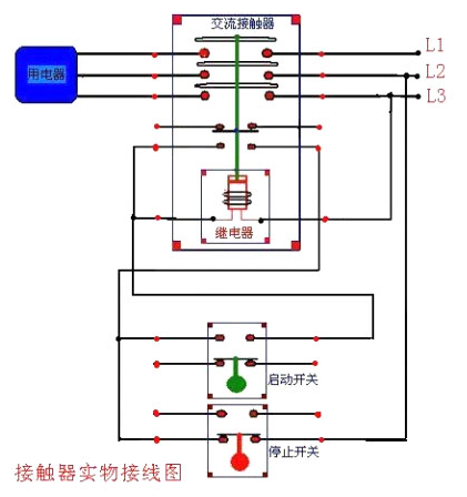 交流接触器如何接线视频？