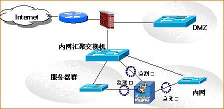 系统测试的名词解释是什么？