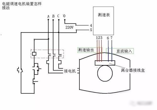 电磁调速电机控制器接法