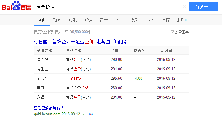 怎么在网上查每天的黄金铂金价格