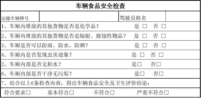 车辆安全检查记录表