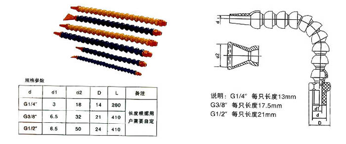 冷却管的分类