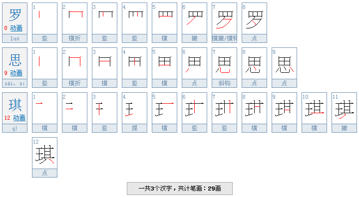 罗思琪这几个字有几画