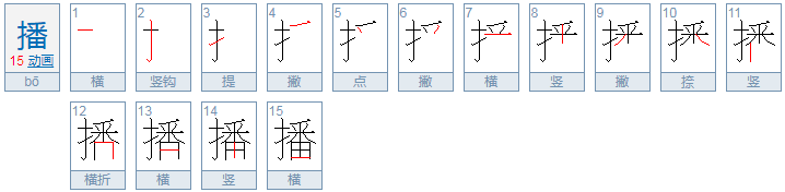 bo的汉字有哪些