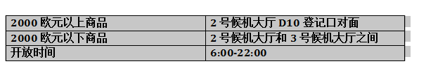 荷兰阿姆斯特丹史基浦机场退税如何用支付宝退税？