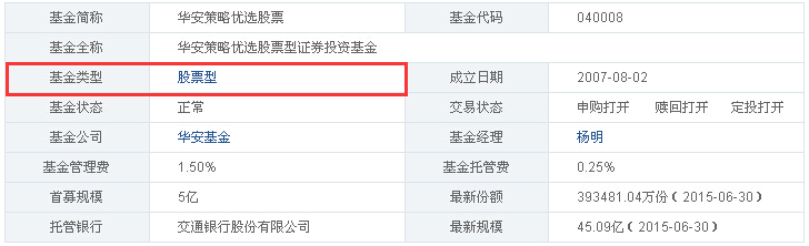 华安优选基金040008是什么类型基金