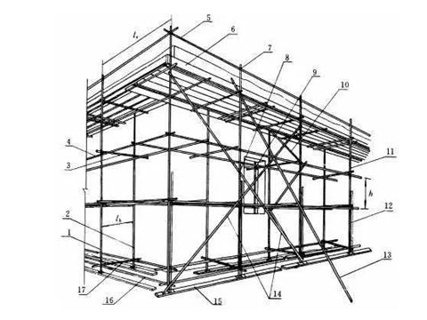 脚手架的搭设顺序