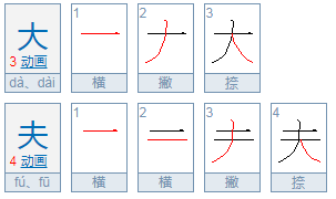 “大夫”的读音是什么？