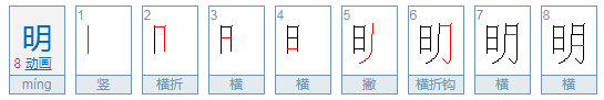 明轩名字代表什么含义