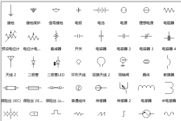 电路图符号是什么？