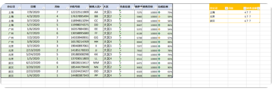 sumifs的用法是什么？