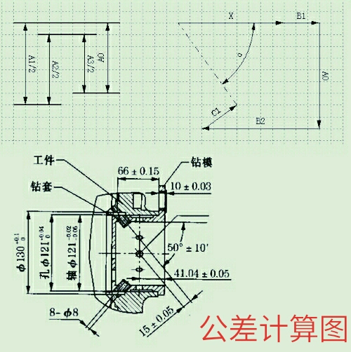 尺寸公差怎么算？