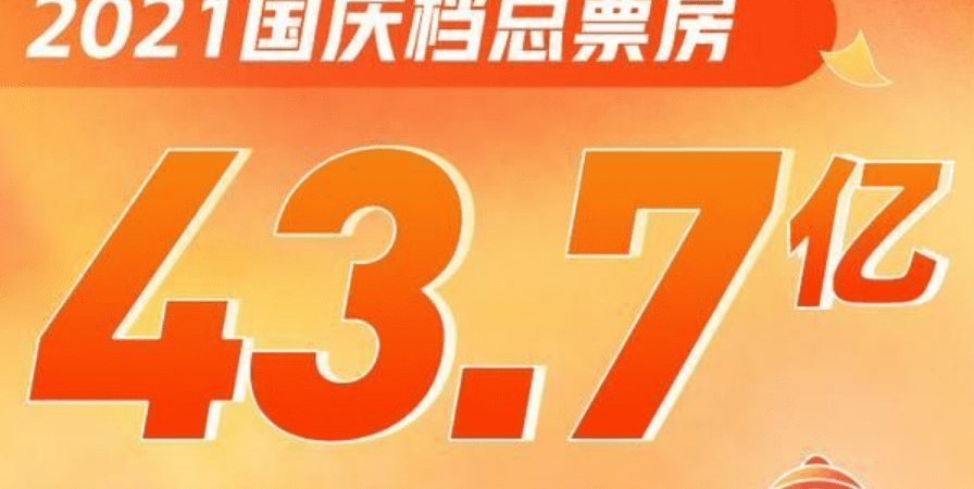 国庆档总票房43.7亿，这其中都有哪些影片的贡献？