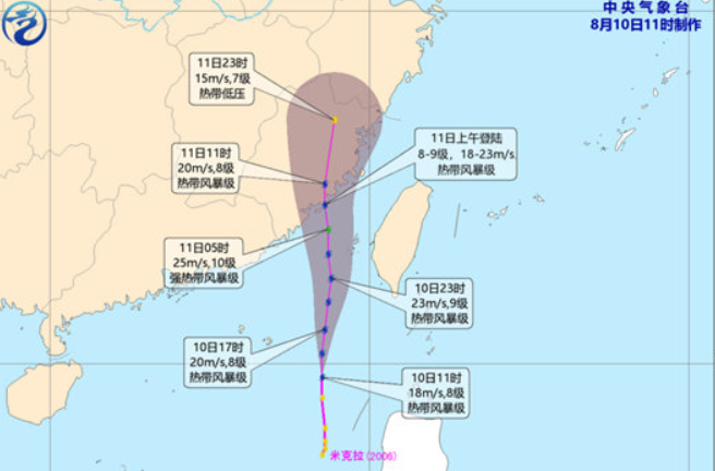 今年第6号台风米克拉登陆地点是哪里？