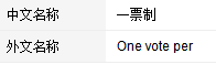 烟台《37度梦幻海水上乐园》120元门票是一票制的吗？需要自己带什么东西吗？