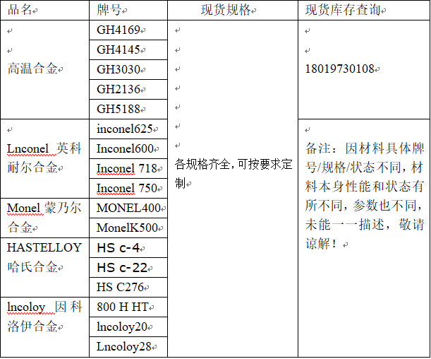 316钢材是什么意思