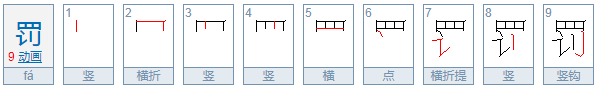 惩罚的罚字怎么写