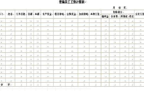 企业职工工资花名册如何做