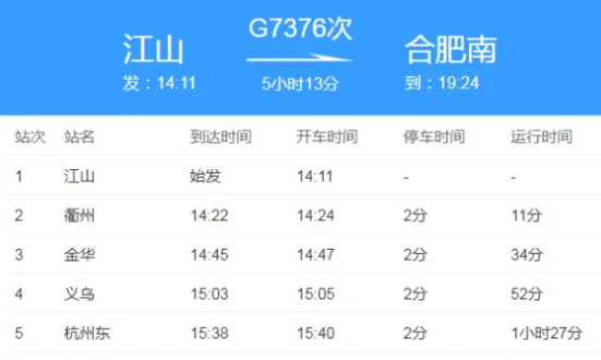 g7376高铁时刻表