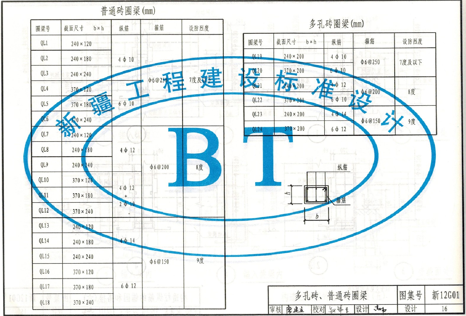 12g01图集16页圈梁QL3