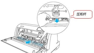 EPSON LQ-630K打印机使用方法