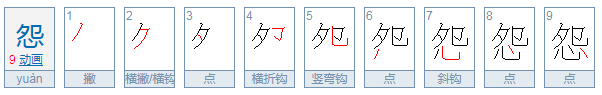 怨的部首是什么