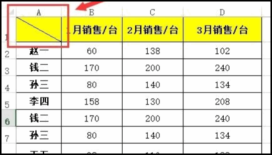 EXCEL表格中如何加斜线