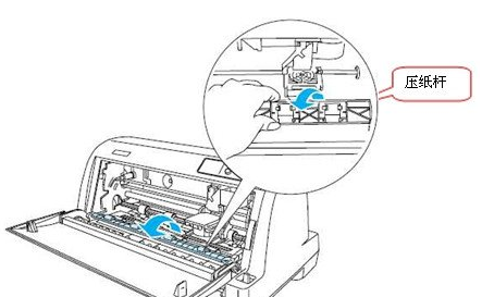 EPSON LQ-630K打印机使用方法