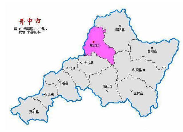 山西榆次区属于哪个市？