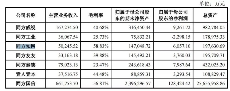 中科院回应停用知网，称情况属实，知网是否涉嫌行业垄断？