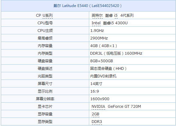 戴尔E5540怎么样？戴尔E5540好吗