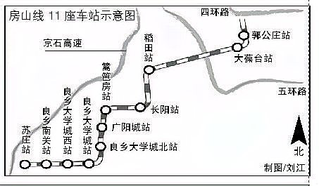 房山线地铁运营时间