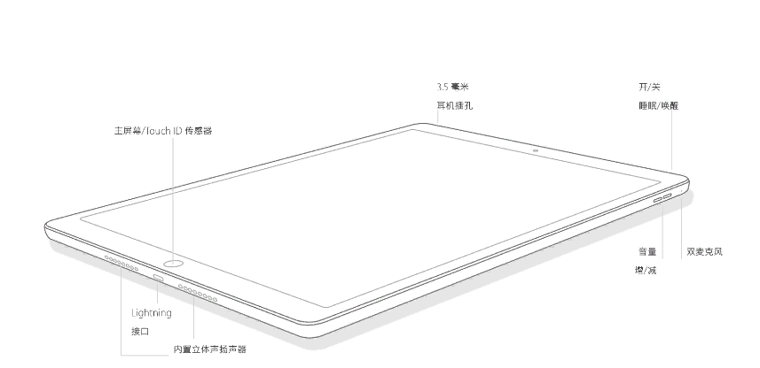 ipad和ipad mini的区别