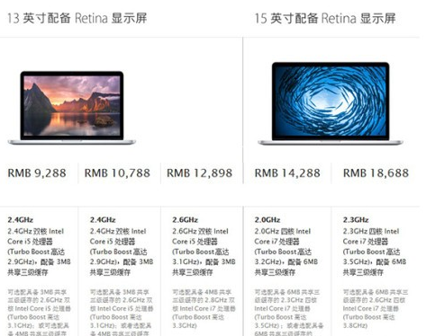 到底怎么选 2013版MacBook Pro处理器详解