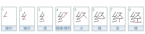 经的笔顺笔画顺序表