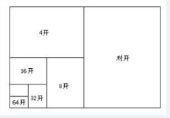 2开纸是多大?