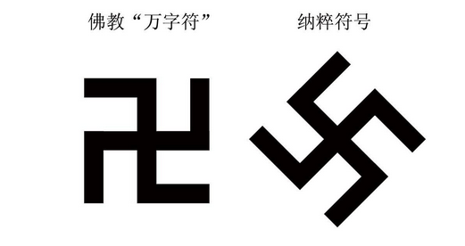 佛教万字符（左向的“卍”和右向的“卐”）如何解读？