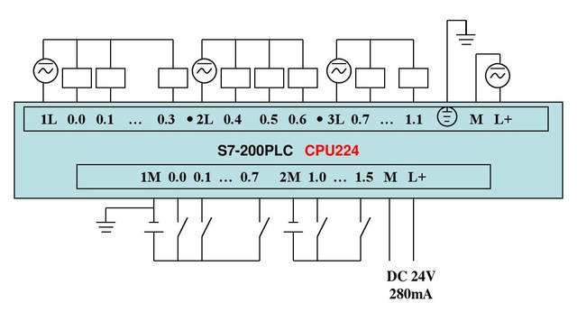 西门子S7-200 plc的接线图哪位大神有啊！