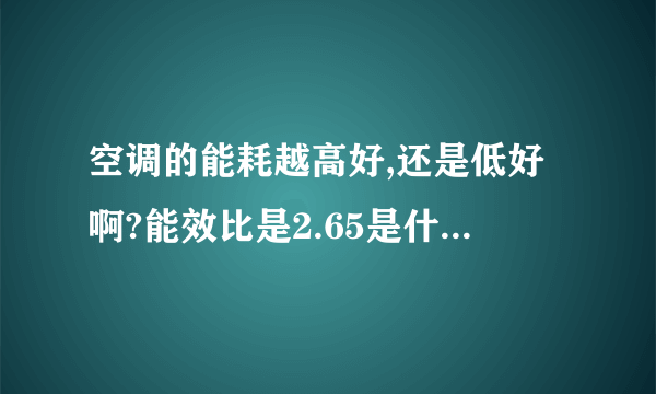 空调的能耗越高好,还是低好啊?能效比是2.65是什么概念?